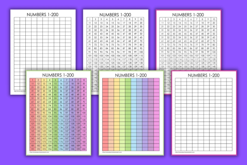 Printable:3urxove5zxk= Number Chart 1-100