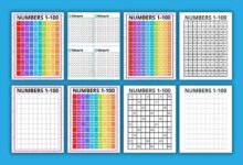 Printable:3urxove5zxk= Number Chart 1-100