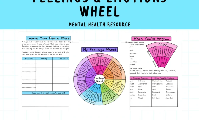 Printable:5th6i_3wlcw= Feelings Wheel