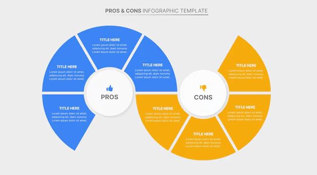 Design:1udfrp_Tq8m= Infographic