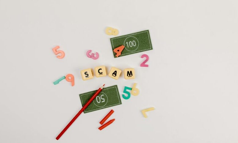 scam call phone numbers