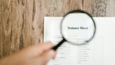 balance sheet fundamentals explained