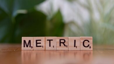 analysis of system numbers