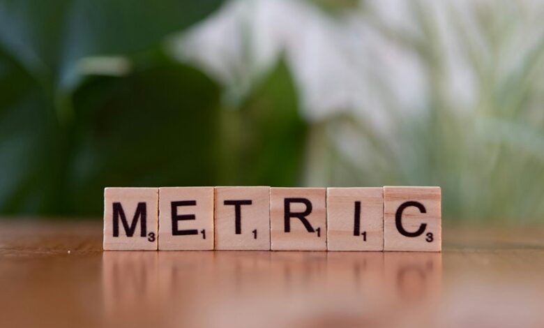 analysis of system numbers