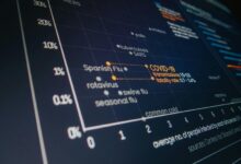 key system analysis report