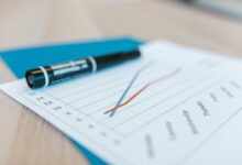 operational data analysis trends