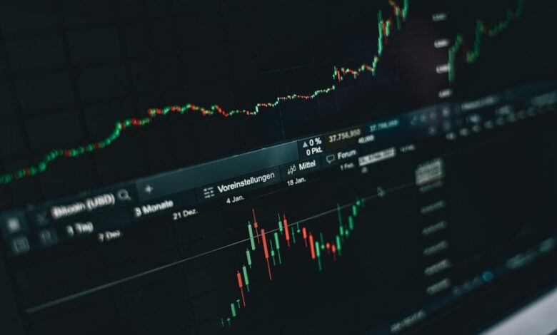 operational ids insight numbers