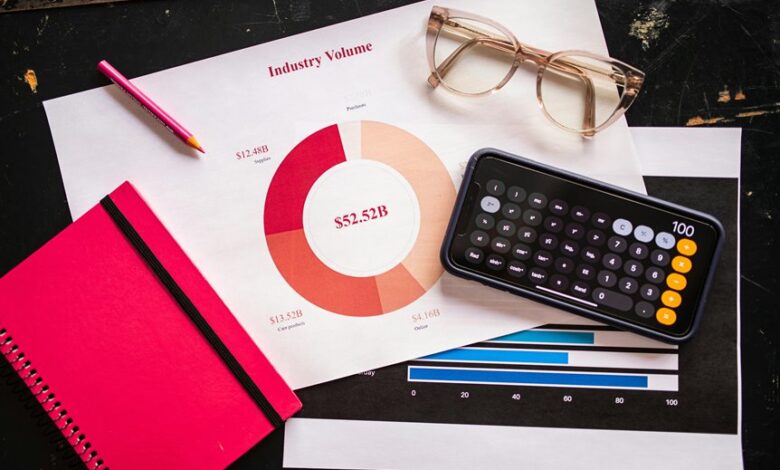 operational performance data summary