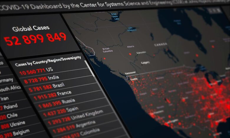 system tracking number list