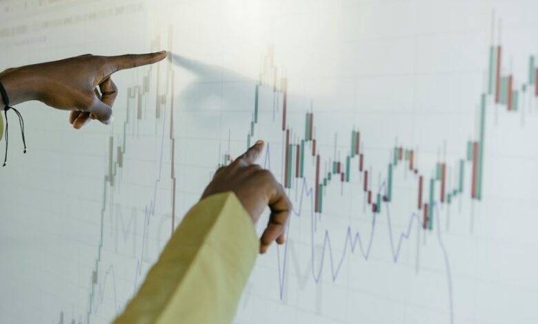 technical identifier evaluation list