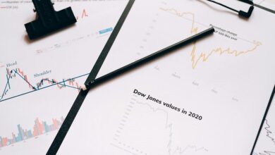 complaint analysis summary report