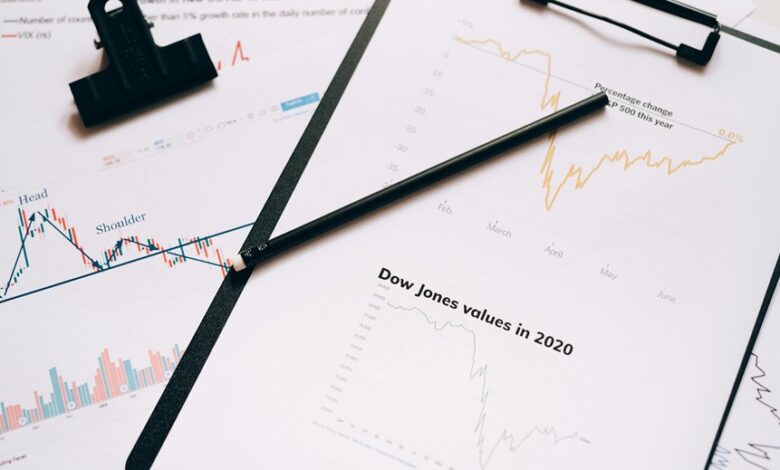 complaint analysis summary report