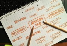 conversion builder marketing compass 4054456374