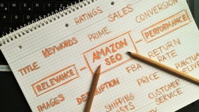 conversion builder marketing compass 4054456374