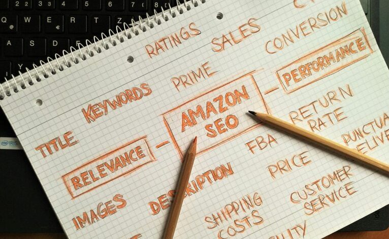 conversion builder marketing compass 4054456374