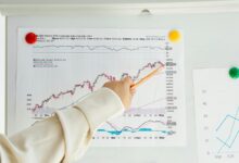 conversion optimizer marketing compass