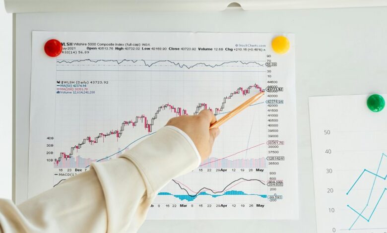 conversion optimizer marketing compass