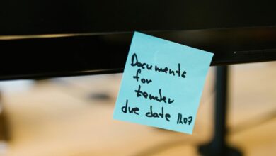 digital monitoring alert summary