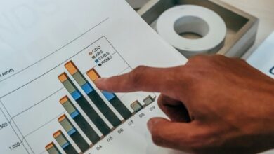 gaming activity overview summary