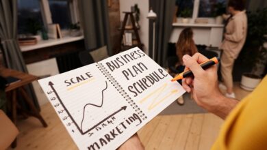 strategic digital transformation plan