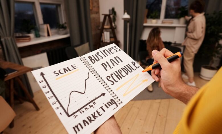 strategic digital transformation plan