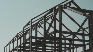 strategic industry development guide