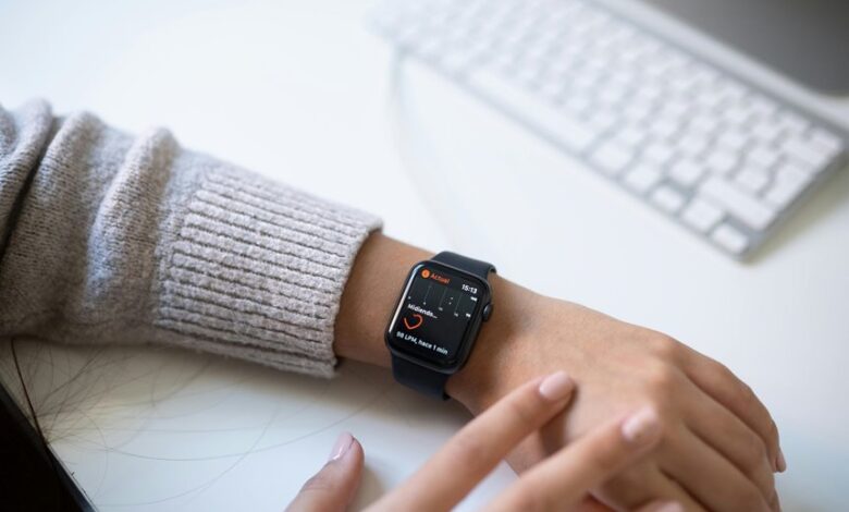 user engagement performance metrics