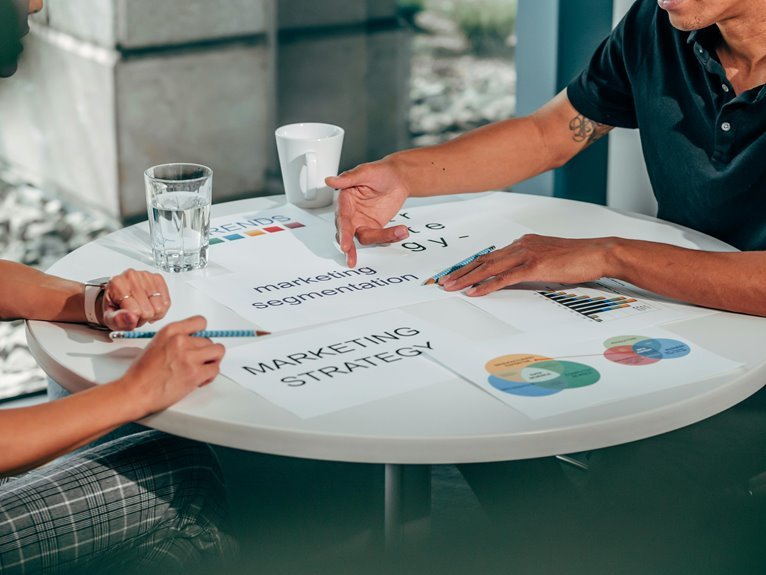 Elevate Your Marketing Strategy 7866536484 Web Solutions - zeturf ...