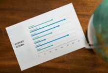 advanced data review identifiers and names