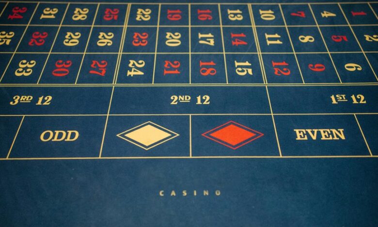 betting kettlesderler form 45 43