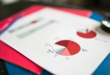 data verification for personal details