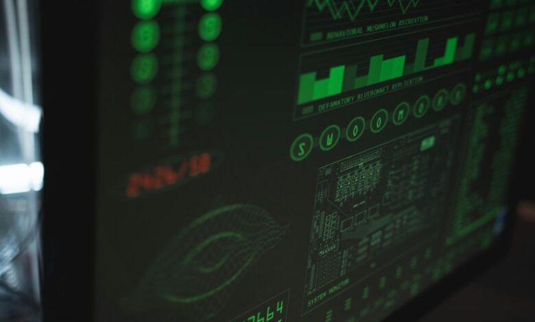 system data inspection identifiers and ip