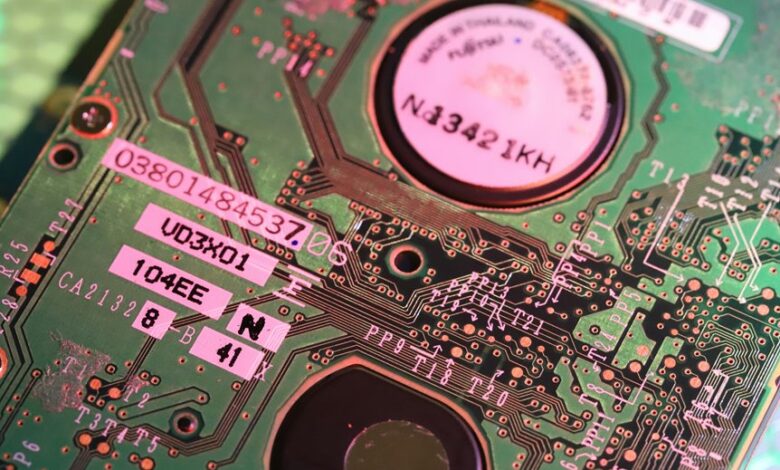 system integrity check results show
