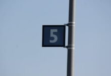 a simple guide stepwise details