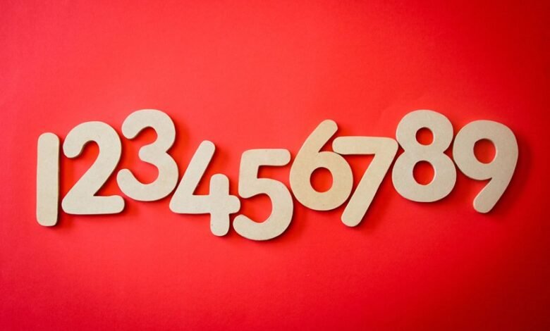 beginner s guide to numbers