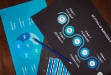 understanding 4073159167 step by step